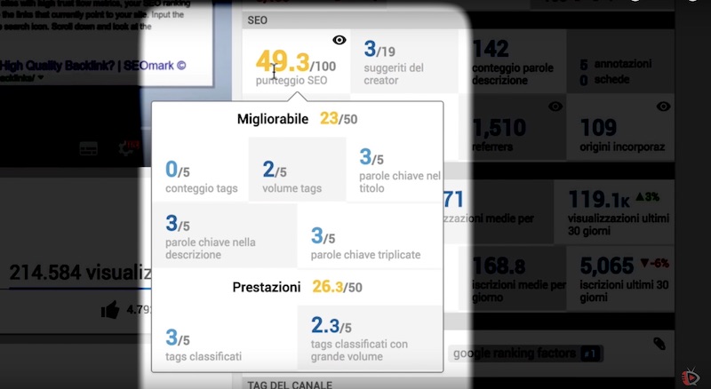 Analisi SEO su Youtube con VidIq - parte 2