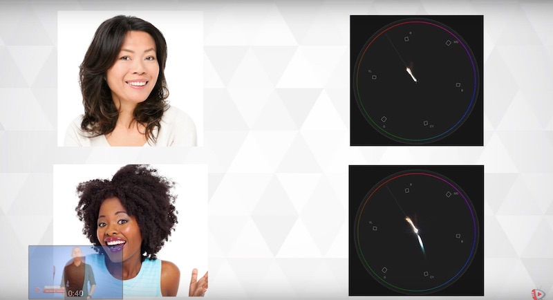 Come capire se la tonalità della pelle è corretta col Vettorscopio